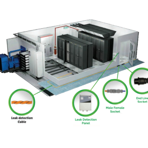 Water Detection System